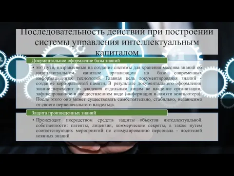 Последовательность действий при построении системы управления интеллектуальным капиталом