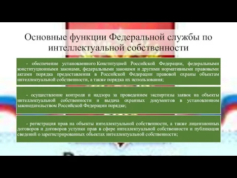 Основные функции Федеральной службы по интеллектуальной собственности