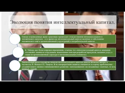 Эволюция понятия интеллектуальный капитал.