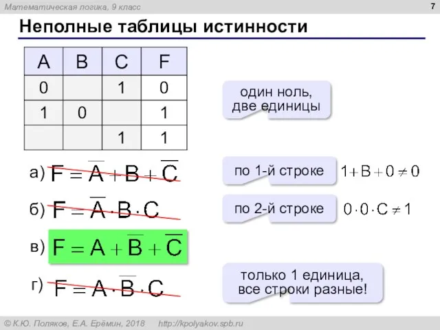 Неполные таблицы истинности один ноль, две единицы по 1-й строке