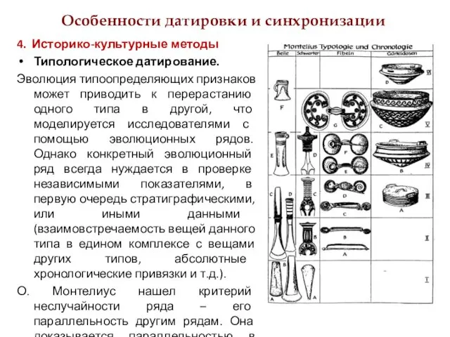 Особенности датировки и синхронизации 4. Историко-культурные методы Типологическое датирование. Эволюция