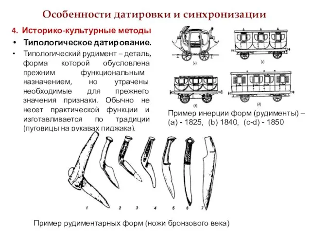 Особенности датировки и синхронизации 4. Историко-культурные методы Типологическое датирование. Типологический