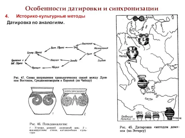 Особенности датировки и синхронизации Историко-культурные методы Датировка по аналогиям.