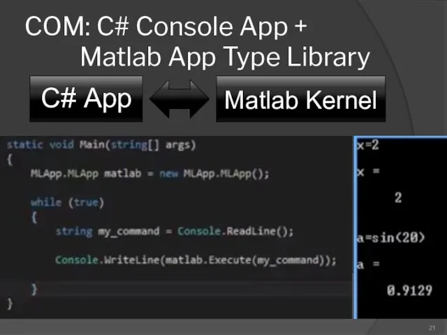 COM: C# Console App + Matlab App Type Library С# App Matlab Kernel