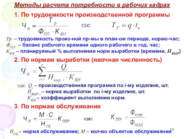 Методы расчета потребности в рабочих кадрах 1. По трудоемкости производственной