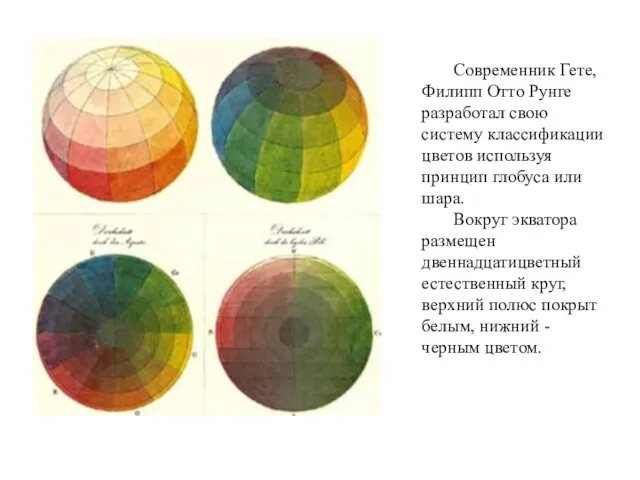 Современник Гете, Филипп Отто Рунге разработал свою систему классификации цветов