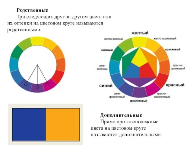 Родственные Три следующих друг за другом цвета или их оттенки