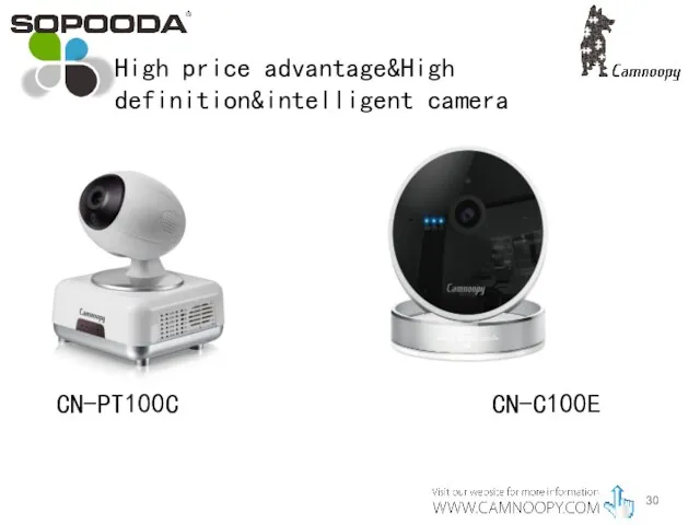 CN-PT100C CN-C100E High price advantage&High definition&intelligent camera