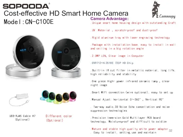 Cost-effective HD Smart Home Camera Model:CN-C100E Camera Advantage： .Unique smart