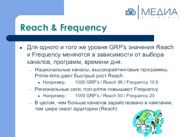 Reach & Frequency Для одного и того же уровня GRP’s значения Reach и