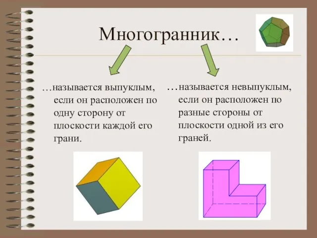 Многогранник… …называется выпуклым, если он расположен по одну сторону от плоскости каждой его