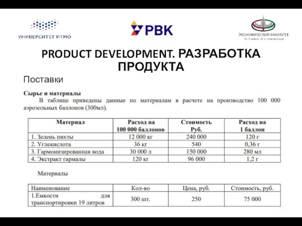 PRODUCT DEVELOPMENT. РАЗРАБОТКА ПРОДУКТА Поставки сырья