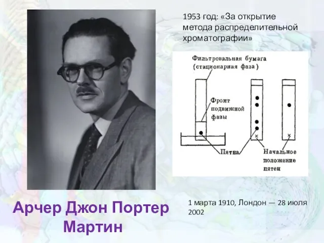 Арчер Джон Портер Мартин 1953 год: «За открытие метода распределительной хроматографии» 1 марта