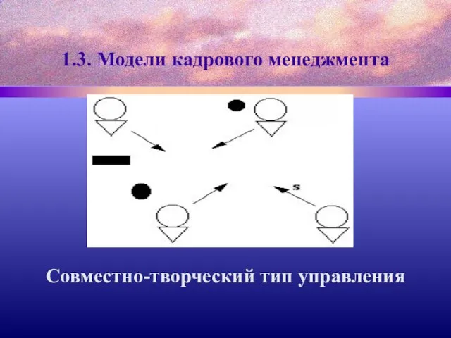 1.3. Модели кадрового менеджмента Совместно-творческий тип управления