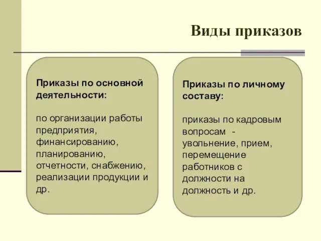 Виды приказов Приказы по основной деятельности: по организации работы предприятия,