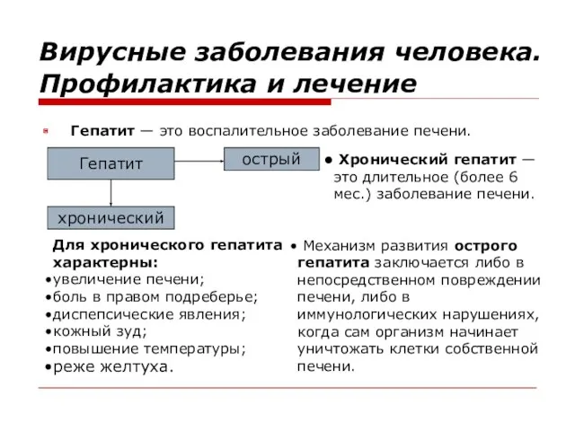 Гепатит — это воспалительное заболевание печени. Вирусные заболевания человека. Профилактика и лечение Гепатит