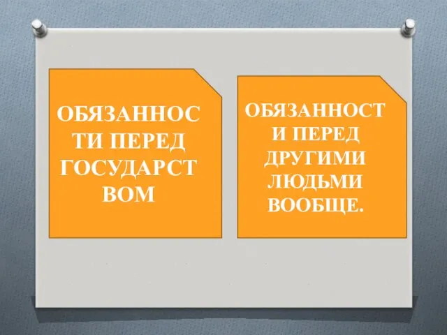 ОБЯЗАННОСТИ ПЕРЕД ГОСУДАРСТВОМ ОБЯЗАННОСТИ ПЕРЕД ДРУГИМИ ЛЮДЬМИ ВООБЩЕ.