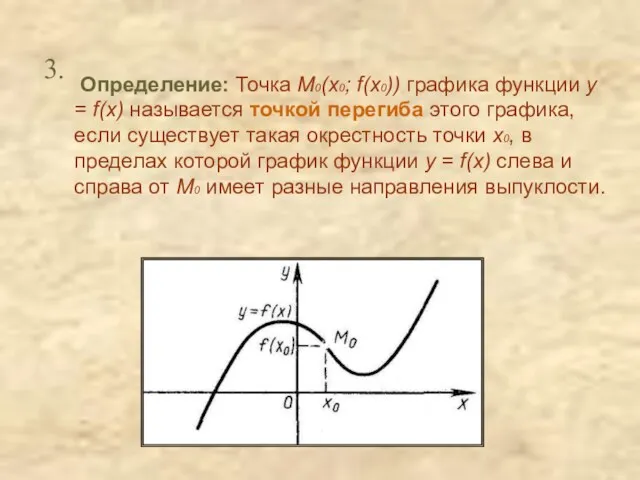 Определение: Точка М0(х0; f(x0)) графика функции y = f(x) называется