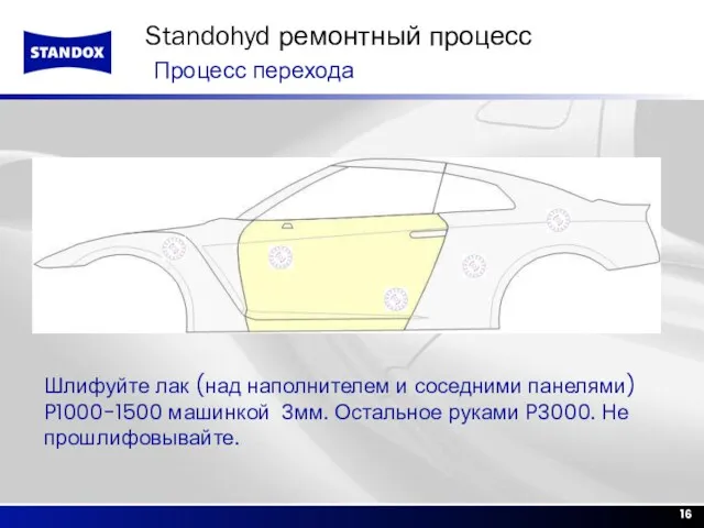 Шлифуйте лак (над наполнителем и соседними панелями) P1000-1500 машинкой 3мм.