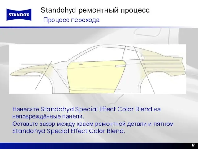 Нанесите Standohyd Special Effect Color Blend на неповреждённые панели. Оставьте