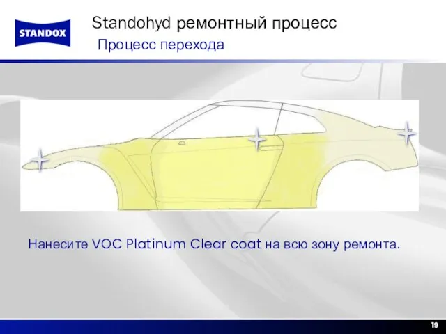 Нанесите VOC Platinum Clear coat на всю зону ремонта. Standohyd ремонтный процесс Процесс перехода