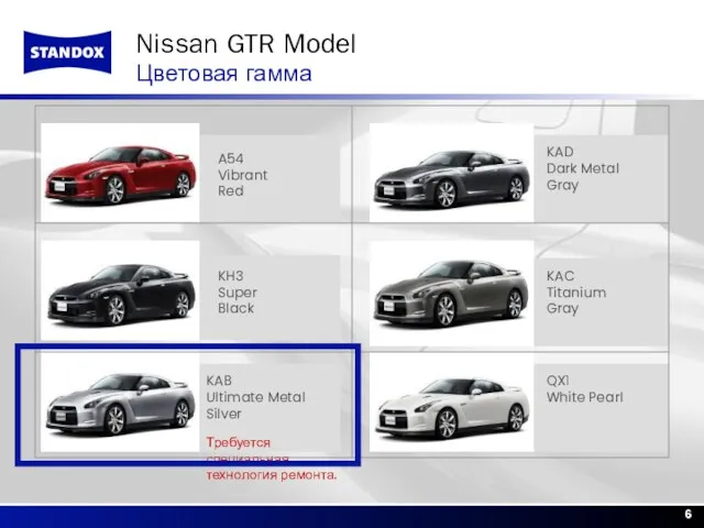 KAB Ultimate Metal Silver Требуется специальная технология ремонта. Nissan GTR Model Цветовая гамма