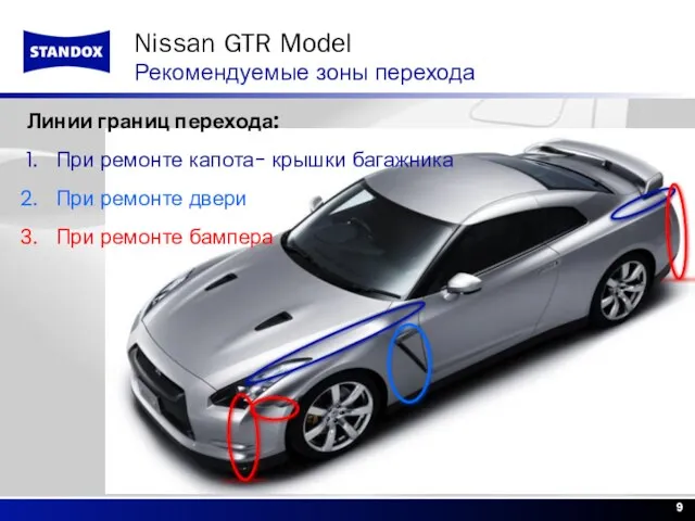 Nissan GTR Model Рекомендуемые зоны перехода Линии границ перехода: При