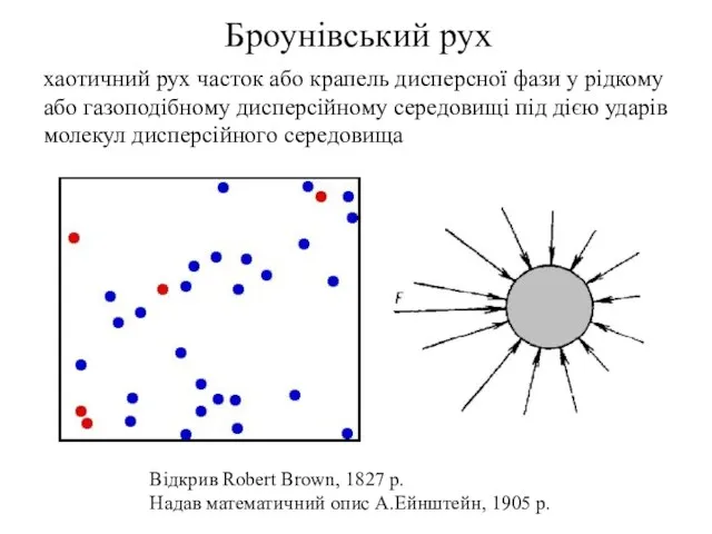 Броунівський рух хаотичний рух часток або крапель дисперсної фази у рідкому або газоподібному