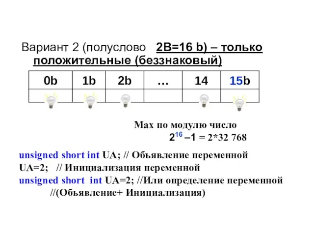 Вариант 2 (полуслово 2B=16 b) – только положительные (беззнаковый) Max