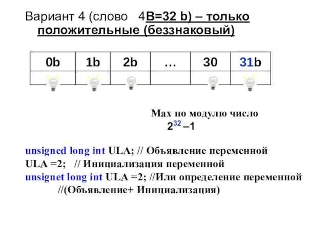 Вариант 4 (слово 4B=32 b) – только положительные (беззнаковый) Max