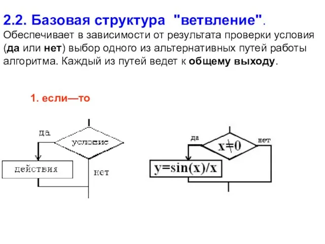 2.2. Базовая структура "ветвление". Обеспечивает в зависимости от результата проверки