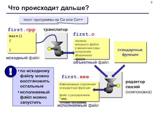 Что происходит дальше? main() { } first.cpp исходный файл first.o