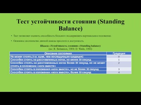 Тест устойчивости стояния (Standing Balance) Тест позволяет оценить способность больного