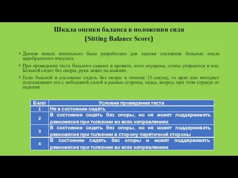 Шкала оценки баланса в положении сидя (Sitting Balance Score) Данная