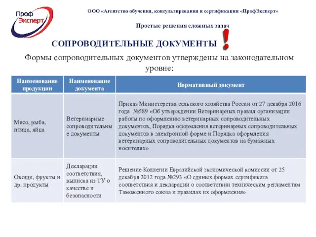 СОПРОВОДИТЕЛЬНЫЕ ДОКУМЕНТЫ Формы сопроводительных документов утверждены на законодательном уровне: