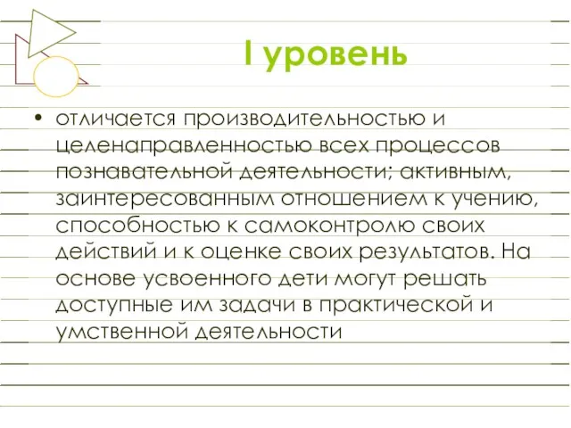 I уровень отличается производительностью и целенаправленностью всех процессов познавательной деятельности;