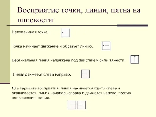 Восприятие точки, линии, пятна на плоскости Неподвижная точка. Точка начинает