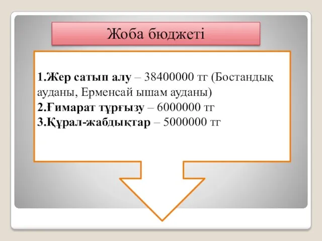 Жоба бюджеті 1.Жер сатып алу – 38400000 тг (Бостандық ауданы,