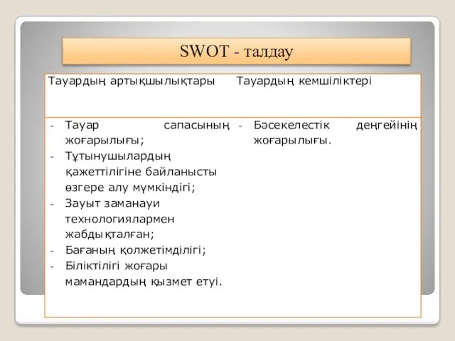 SWOT - талдау