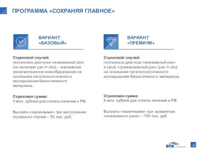 Страховой случай: постановка диагноза «инвазивный рак» (не включает рак in