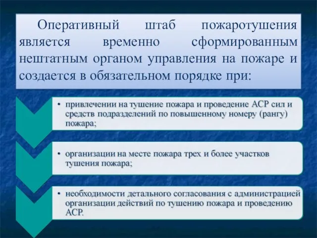 Оперативный штаб пожаротушения является временно сформированным нештатным органом управления на