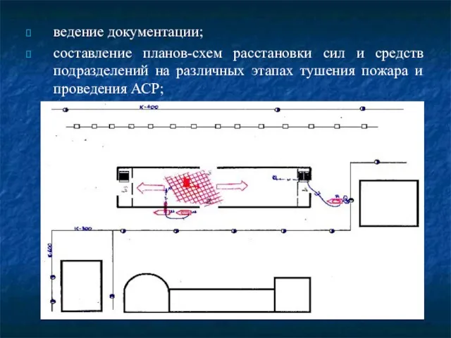 ведение документации; составление планов-схем расстановки сил и средств подразделений на