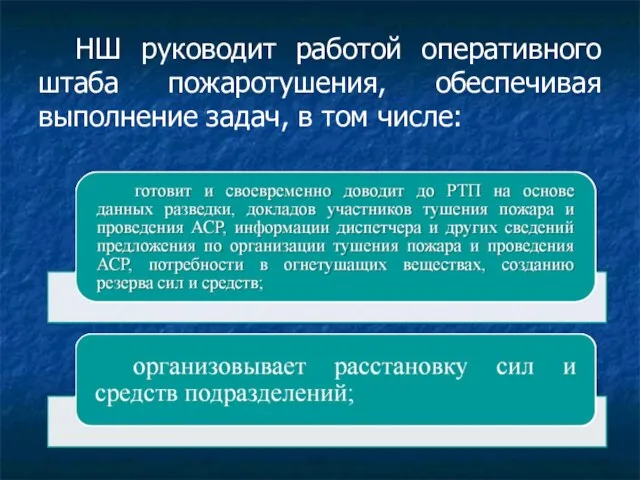 НШ руководит работой оперативного штаба пожаротушения, обеспечивая выполнение задач, в том числе: