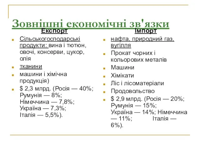 Зовнішні економічні зв'язки Експорт Сільськогосподарські продукти: вина і тютюн, овочі,