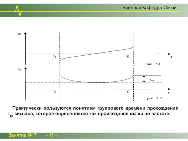 Занятие № 7 - 11 - Военная Кафедра Связи Практически