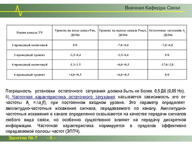 Занятие № 7 - 6 - Военная Кафедра Связи Погрешность