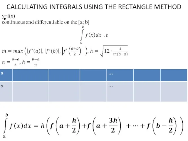 CALCULATING INTEGRALS USING THE RECTANGLE METHOD