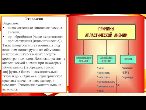 Этиология Выделяют: наследственные гипопластические анемии, приобретённые (чаще неизвестного происхождения (идиопатические)).