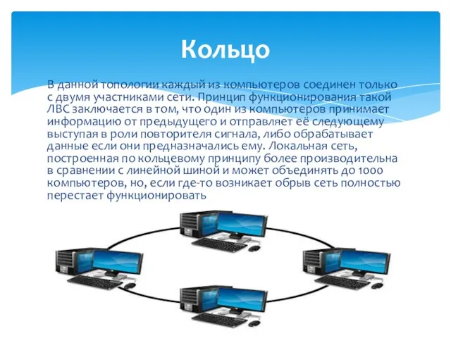 В данной топологии каждый из компьютеров соединен только с двумя