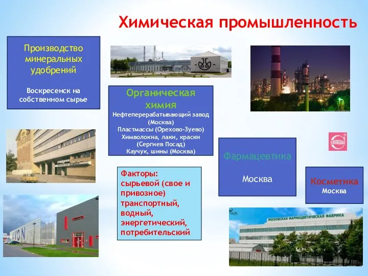 Химическая промышленность Производство минеральных удобрений Воскресенск на собственном сырье Органическая